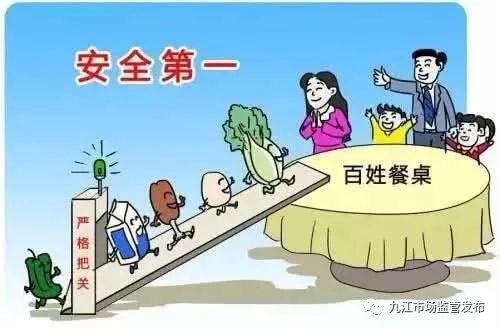 九江市市场监管局发布2020年春节期间食品安全预警与消费提示