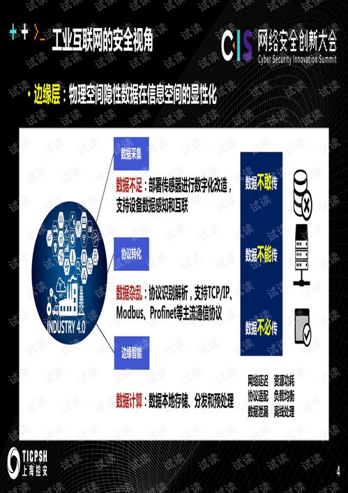 工业互联网软件代码安全技术 发展脉络与未来趋势