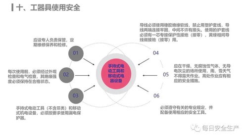 新员工入厂安全知识培训手册（网络安全与软件开发专项）