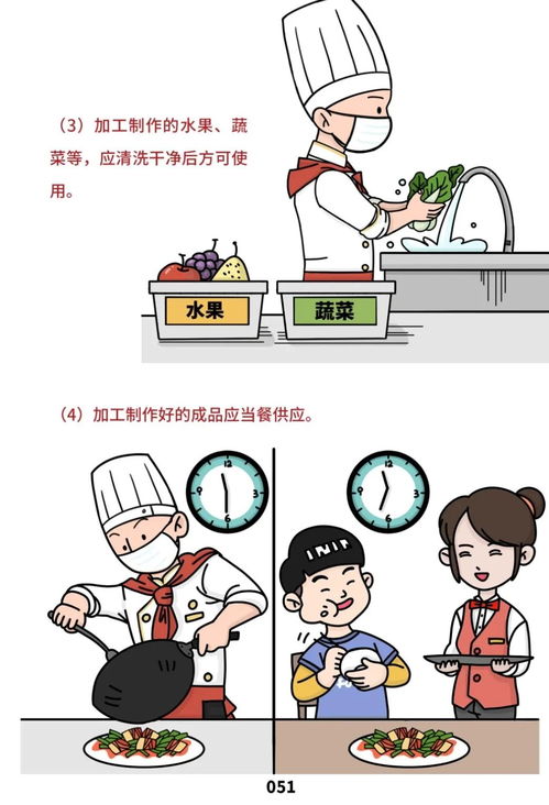 餐饮服务食品安全操作规范 守护舌尖上的健康